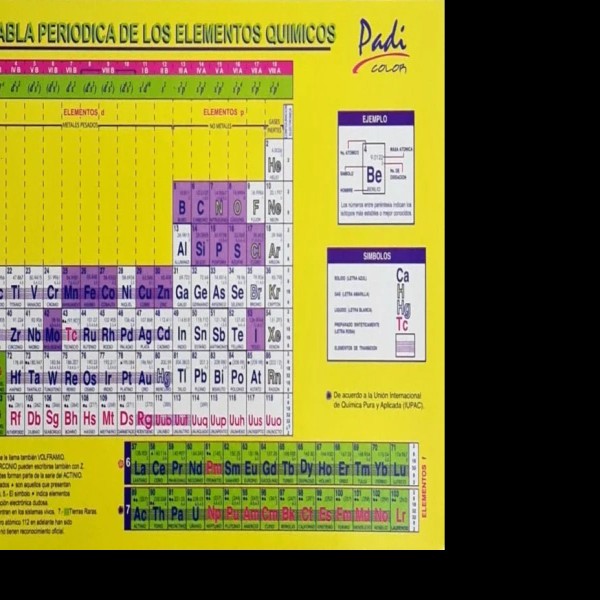 TABLA PERIODICA PADI GDE.21.5X28 CM NO.3 PZA